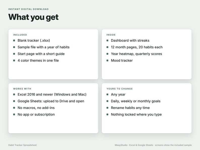 May include: A digital habit tracker spreadsheet overview titled What you get. It lists included files like a blank tracker, sample file, and guide. It details features like dashboard streaks, year heatmaps, and compatibility with Excel and Google Sheets.
