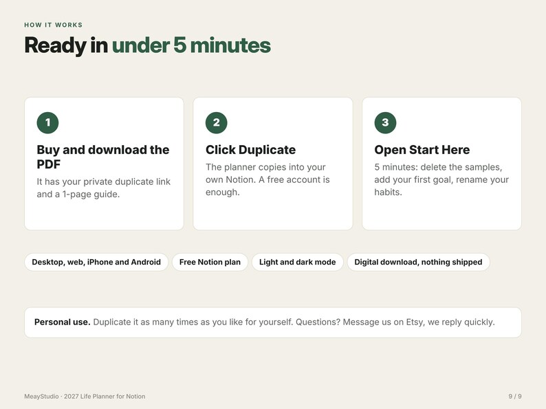May include: An instructional graphic titled How It Works: Ready in under 5 minutes. It outlines three steps: 1. Buy and download the PDF, 2. Click Duplicate, 3. Open Start Here. Includes feature tags for desktop, web, iPhone, Android, and Notion.