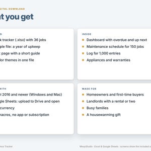 May include: A digital home maintenance tracker spreadsheet with four sections: Included, Inside, Works With, and Made For. It lists features like a blank tracker with 36 jobs, a dashboard, maintenance schedules, and compatibility with Excel and Google Sheets.