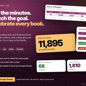 May include: A digital reading log dashboard interface featuring a dark purple grid background. It displays data tables for Room 12 Readers, total minutes read, books finished, and top readers. Includes text labels like Log the minutes, Watch the goal, and Celebrate every book.