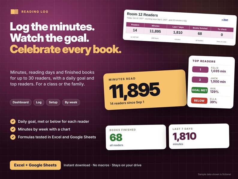 May include: A digital reading log dashboard interface featuring a dark purple grid background. It displays data tables for Room 12 Readers, total minutes read, books finished, and top readers. Includes text labels like Log the minutes, Watch the goal, and Celebrate every book.
