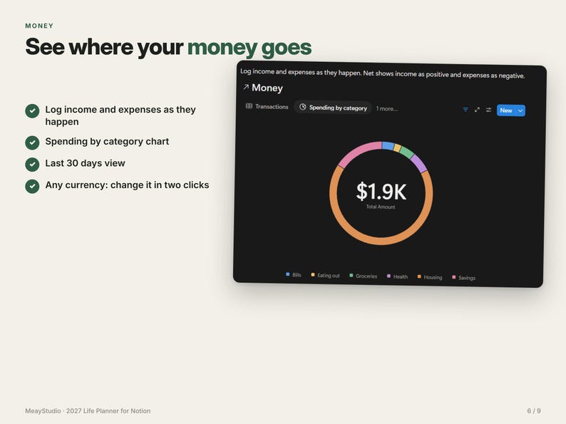 May include: A digital financial dashboard titled Money with the text See where your money goes. It features a donut chart displaying a total of $1.9K, alongside a list of features including log income and expenses, spending by category, a 30-day view, and currency options.