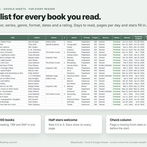 May include: A digital book tracker spreadsheet for Excel and Google Sheets. The interface displays a table with columns for title, author, series, genre, format, pages, source, status, dates, and ratings. Includes three informational boxes.