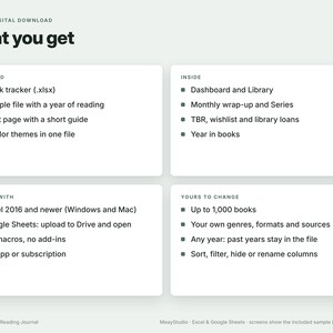 May include: A digital book tracker and reading journal spreadsheet template. The text includes sections for what is included, inside, works with, and yours to change, detailing features like a blank tracker, dashboard, library, and compatibility with Excel and Google Sheets.