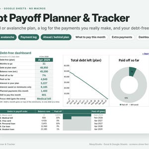 K&ouml;nnte beinhalten: Ein digitaler Schuldenabbau-Planer und Tracker f&uuml;r Excel und Google Sheets. Die Benutzeroberfl&auml;che zeigt ein Debt-free Dashboard mit einer Tabelle f&uuml;r Finanzdaten, einem Liniendiagramm f&uuml;r verbleibende Schulden und einem Kreisdiagramm.