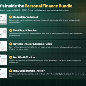 K&ouml;nnte beinhalten: Eine digitale Infografik f&uuml;r pers&ouml;nliche Finanzen auf einem dunkelgr&uuml;nen Rasterhintergrund. Sie listet f&uuml;nf Tabellenkalkulationstools auf: Budget-Tabelle, Schulden-Tracker, Spar-Tracker, Nettoverm&ouml;gens-Tracker und Rechnungs-Tracker.