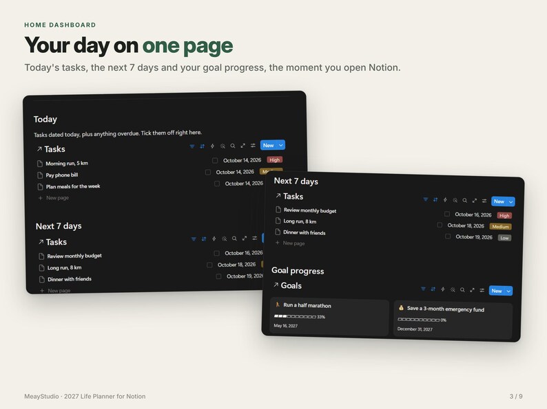 May include: A digital dashboard interface titled Home Dashboard Your day on one page. It displays task lists for Today and Next 7 days, plus a Goal progress section with progress bars for running a half marathon and saving an emergency fund.