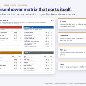 May include: A digital Eisenhower matrix task tracker template for Excel and Google Sheets. The interface features four color-coded quadrants labeled Do Now, Schedule, Delegate, and Later, with sample task lists and due dates displayed in a grid.