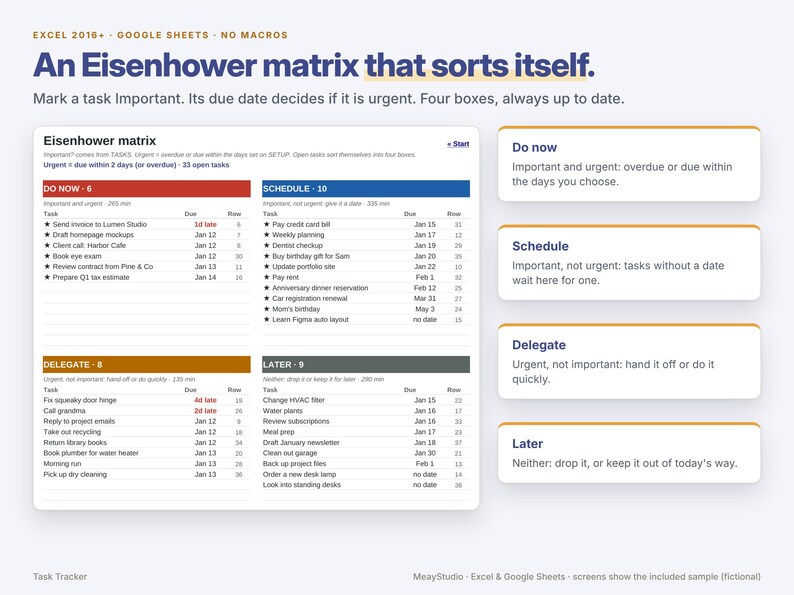 May include: A digital Eisenhower matrix task tracker template for Excel and Google Sheets. The interface features four color-coded quadrants labeled Do Now, Schedule, Delegate, and Later, with sample task lists and due dates displayed in a grid.