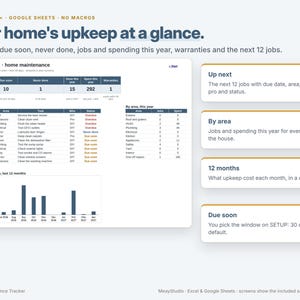 May include: A digital home maintenance tracker spreadsheet for Excel and Google Sheets titled Your home's upkeep at a glance. It displays tables for job status, upcoming tasks, spending by area, and a bar chart for monthly costs over the last year.