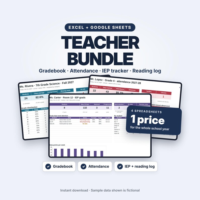 May include: A digital teacher bundle for Excel and Google Sheets featuring a gradebook, attendance tracker, IEP tracker, and reading log. The display shows sample data tables, charts, and a badge stating 4 spreadsheets 1 price.