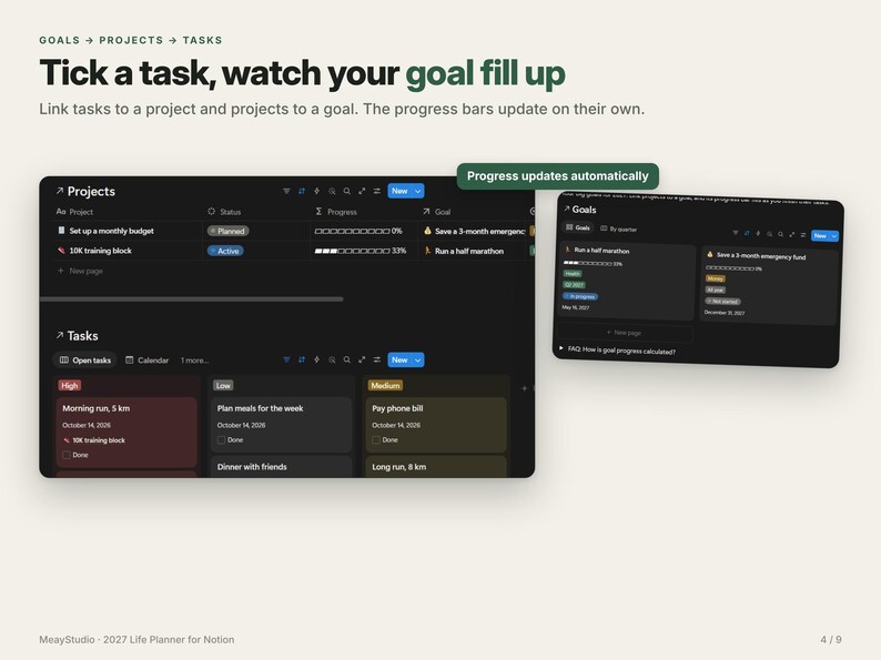 May include: A digital productivity dashboard for Notion titled Goals, Projects, Tasks. It features dark-themed tables and boards displaying progress bars, status tags, and task lists with text including Tick a task, watch your goal fill up.
