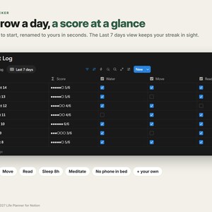 May include: A digital habit tracker interface titled Habit Log with a table displaying daily scores and checkboxes for habits like Water, Move, and Read. The text reads One row a day, a score at a glance, and lists habits including Sleep 8h and Meditate.