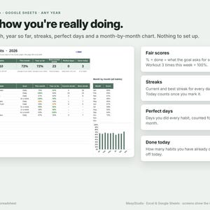May include: A digital habit tracker spreadsheet for Excel and Google Sheets titled See how you're really doing. It displays Maya's habits for 2026, including metrics for streaks, perfect days, and a month-by-month chart with green and white data tables.