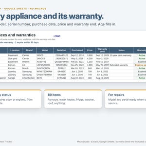 May include: A digital spreadsheet template for tracking home appliances and warranties. The interface displays a table with columns for item, location, brand, model, serial number, purchase date, price, warranty end, notes, and age.