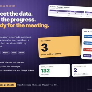 May include: An IEP Goal Tracker digital dashboard interface featuring text that reads Collect the data. See the progress. Ready for the meeting. The layout includes data cards for student progress, mastery counts, and review timelines in Excel and Google Sheets.
