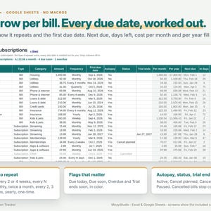 May include: A digital bill and subscription tracker spreadsheet template for Excel and Google Sheets. The interface displays a table titled Bills & Subscriptions with columns for name, type, category, amount, frequency, and due dates.