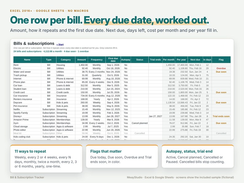 May include: A digital bill and subscription tracker spreadsheet template for Excel and Google Sheets. The interface displays a table titled Bills & Subscriptions with columns for name, type, category, amount, frequency, and due dates.