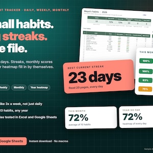 May include: A digital habit tracker template for Excel and Google Sheets featuring a dark green background with white grid lines. The interface displays text including Small habits. Big streaks. One file., 23 days, and various habit tracking metrics.