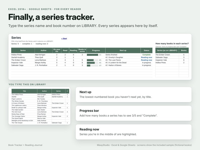 May include: A digital series tracker template for Excel and Google Sheets. The interface displays a library table with columns for series, author, reading progress, and status, alongside sections for next up, progress bars, and reading now.