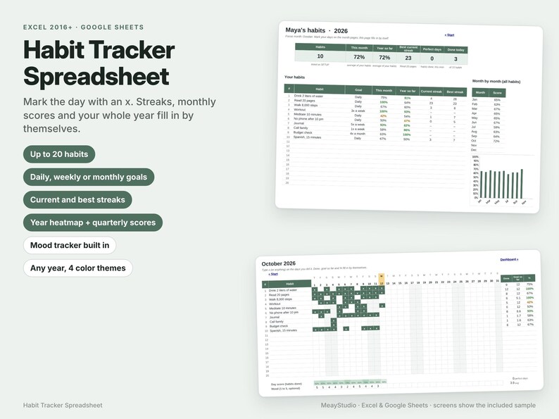 May include: A digital habit tracker spreadsheet for Excel 2016 and Google Sheets. The interface displays a dashboard titled Maya's habits 2026 with progress metrics, a list of habits, and a monthly calendar view for October 2026 with green checkmarks.