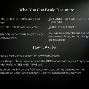 May include: A checklist of customisation options for a digital template, including changing photos, text, background colours, and adding a logo. The text also explains how to use the template on Canva.