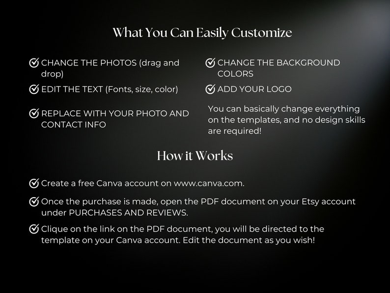 May include: A checklist of customisation options for a digital template, including changing photos, text, background colours, and adding a logo. The text also explains how to use the template on Canva.