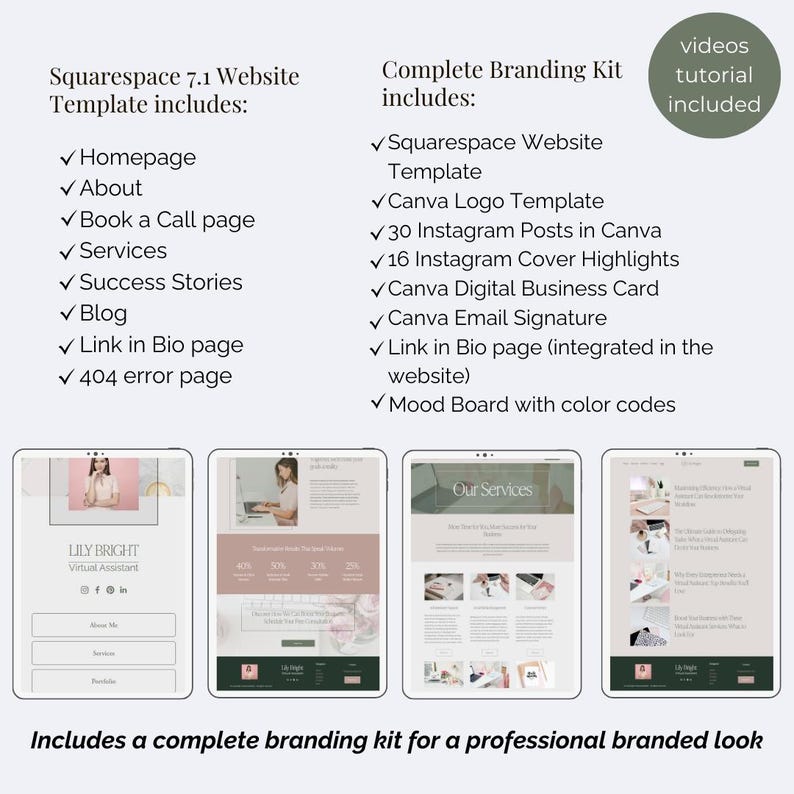 May include: A digital branding kit and Squarespace 7.1 website template featuring a list of included pages like homepage, about, services, and blog, plus Canva templates for logos, Instagram posts, highlights, business cards, and email signatures.