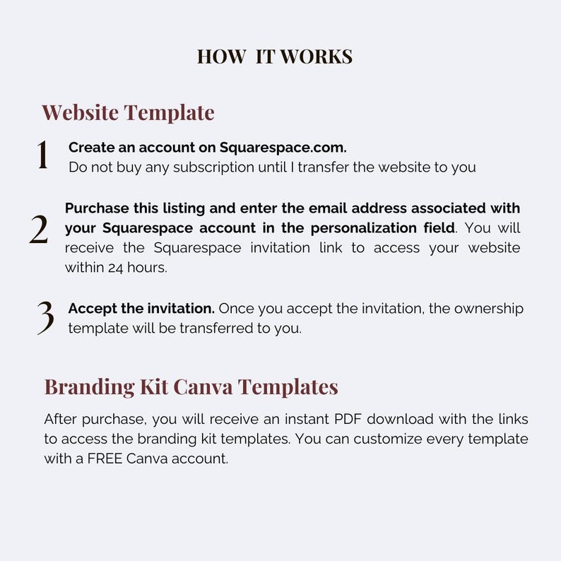 May include: An instructional graphic titled HOW IT WORKS. It outlines a three-step process for a Website Template involving Squarespace.com accounts and invitation links, followed by instructions for Branding Kit Canva Templates via PDF download.