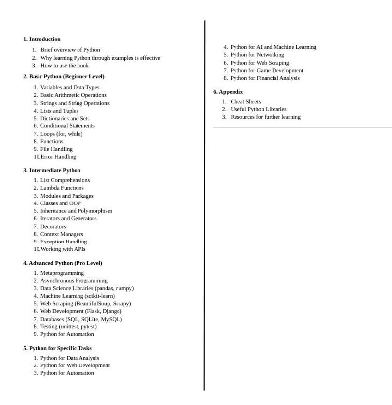 May include: A black and white document outlining the different levels of learning Python programming. The document is divided into five sections: Introduction, Basic Python, Intermediate Python, Advanced Python, and Python for Specific Tasks. Each section lists the key topics covered in that level.