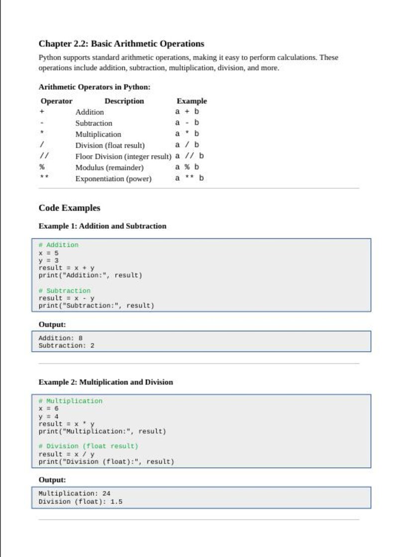 May include: A code example demonstrating how to perform basic arithmetic operations in Python, including addition, subtraction, multiplication, and division. The code includes comments explaining each operation and the output of the code is displayed below.