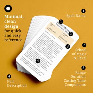 Back side of a D&D spell card showing a clean, minimal text layout. Numbers indicate clear placement for spell range, duration, components, and a full text description area for easy reference during gameplay.