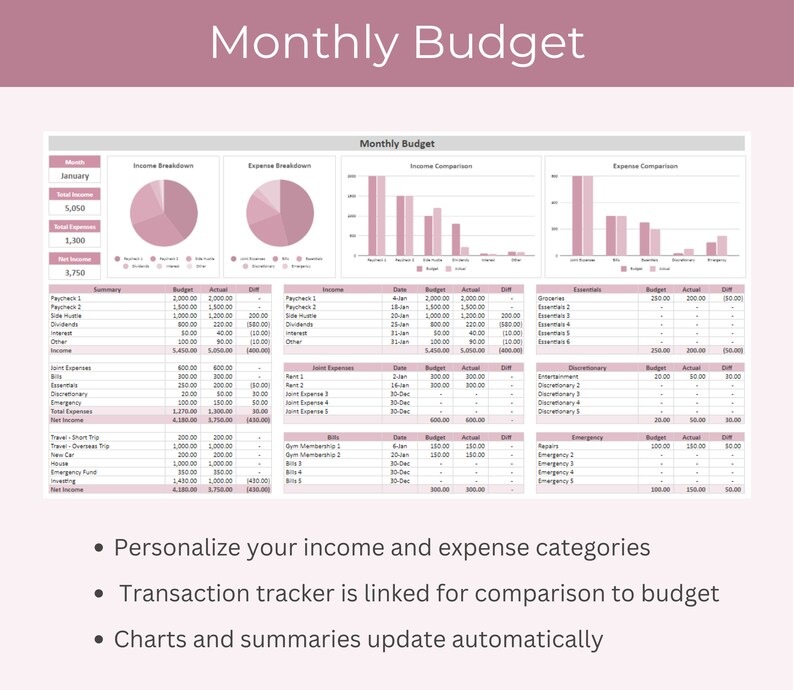 Monthly Budget Spreadsheet Template for Google Sheets Plus Transaction ...