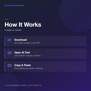 ChatGPT Prompts for WooCommerce Store Owner | AI Prompt Pack | Instant Download image 3