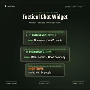 Può includere: Un widget di chat tattica digitale per lo streaming con un'interfaccia verde scuro e tre caselle di messaggio. Il testo include MeiyoMayo, Tactical Chat Widget, EchoSeven Squad, MeiyoMayo Leader e Nightowl raided with 24 people.