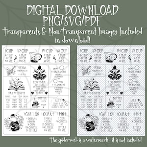 May include: Black and white digital download graphic with cooking measurements and instructions. Includes measurements for cups, tablespoons, teaspoons, and dry weights in ounces and grams. Also includes an egg timer and butter measurements.