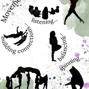 May include: A poster with the text "Movement Stories is..." and silhouettes of people in motion, such as leaping, listening, and balancing. The design includes watercolour splashes in shades of green and purple.