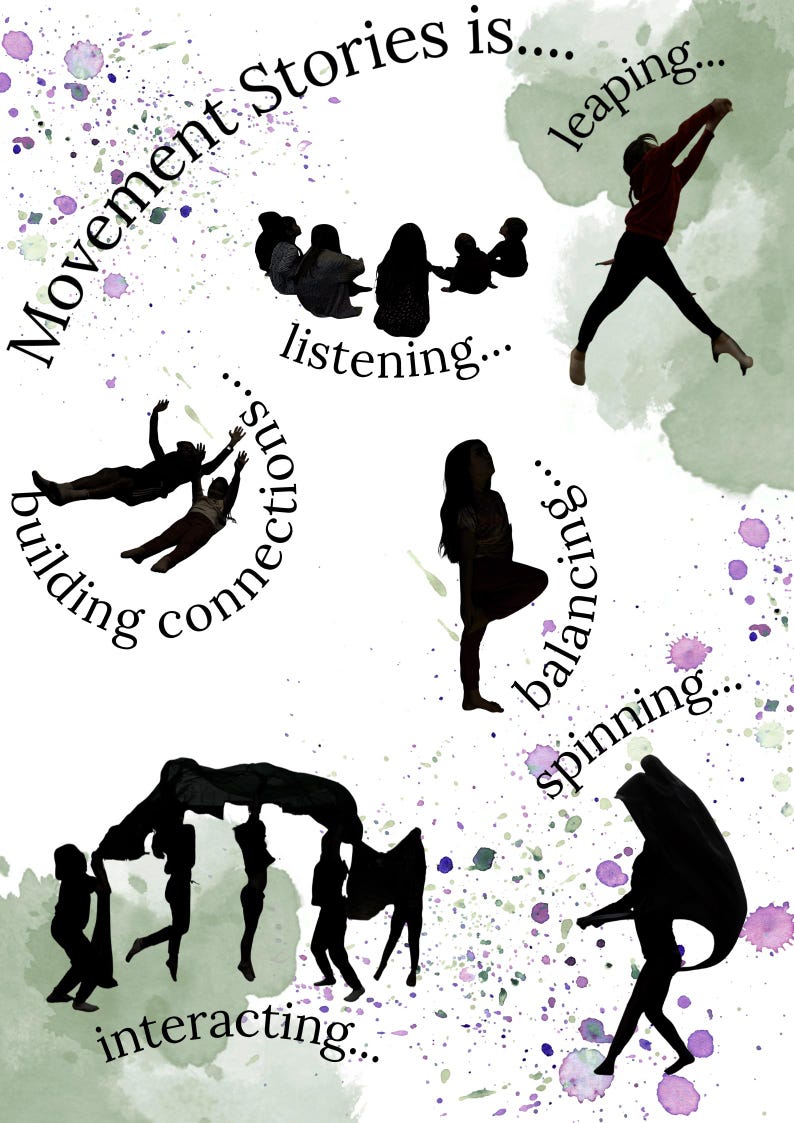 May include: A poster with the text "Movement Stories is..." and silhouettes of people in motion, such as leaping, listening, and balancing. The design includes watercolour splashes in shades of green and purple.