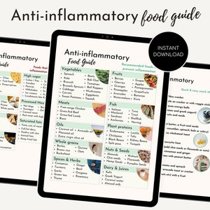 May include: A green and white printable guide with the title "Anti-inflammatory Food Guide" and a list of foods to eat and avoid to prevent inflammation. The guide is divided into categories such as vegetables, fruits, fish, plant proteins, nuts and seeds, and dairy and juices.