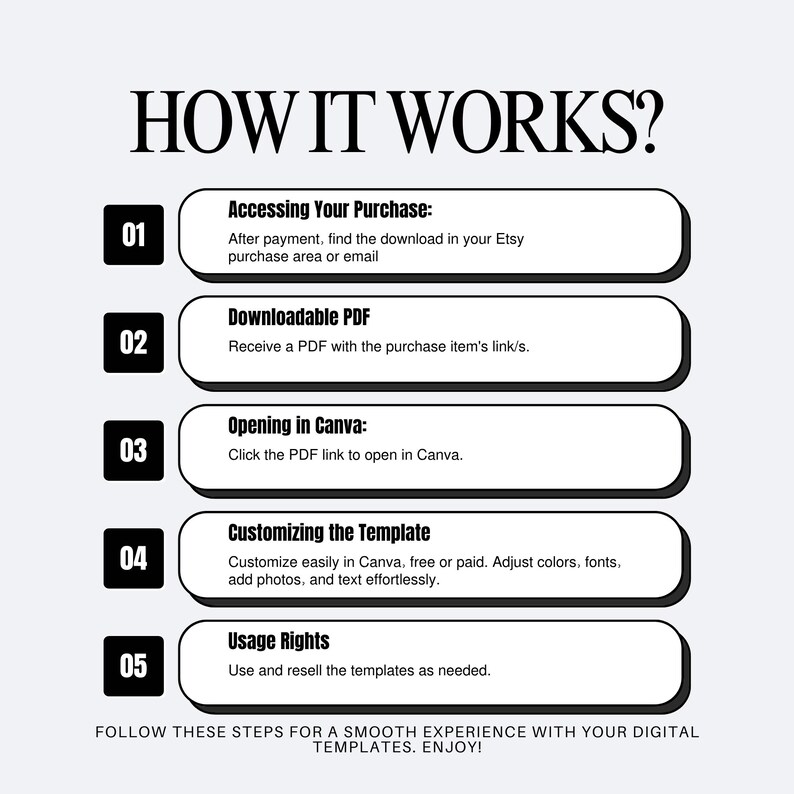 PLR Productivity Workbook, Master Resell Rights, Plr Planner, PLR