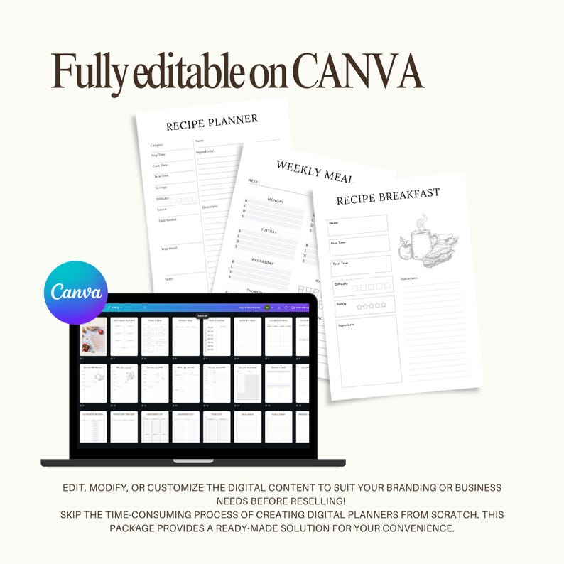 PLR Meal Planner, Master Resell Rights, Plr Planner, PLR Digital