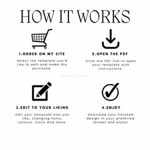 May include: A black and white infographic with four steps on how to use a digital template. The steps are: 1. Order on my site, 2. Open the PDF, 3. Edit to your liking, and 4. Enjoy. Each step has a corresponding icon: a shopping cart, a download arrow, a pencil in a square, and a checkmark in a circle.