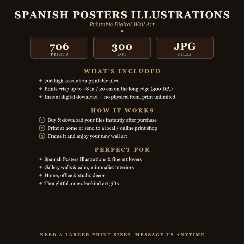 700+ Vintage Spanish Poster Collection: Retro Art Prints (Digital Download) image 3