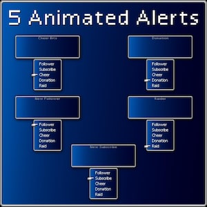 Puede incluir: Un gráfico digital con el texto "5 Animated Alerts" en fuente pixelada blanca. La imagen presenta cinco cuadros rectangulares azules etiquetados como "Cheer Bits", "Donation", "New Follower", "Raider" y "New Subscribe". Cada cuadro tiene una lista de opciones: Follower, Subscribe, Cheer, Donation y Raid.