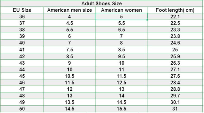 May include: A shoe size conversion chart for adults, displaying EU sizes, American men's and women's sizes, and foot length in centimeters. Sizes range from EU 36 (US men's 4, women's 5, 22.1 cm) to EU 50 (US men's 14.5, women's 15.5, 31 cm).