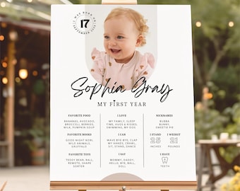 Può includere: Un poster bianco e pesca per il primo compleanno con una foto di una bambina. Il poster include il nome del bambino, Sophia Gray, e dettagli sul suo primo anno, inclusi i suoi cibi, libri e giocattoli preferiti. Il poster include anche la sua altezza e il suo peso all'età di un anno.