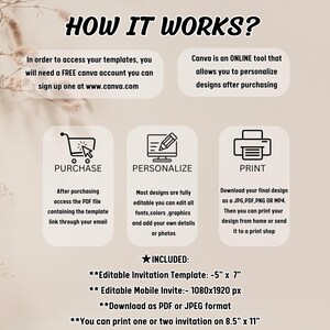 Peut inclure: Infographie &laquo;&nbsp;COMMENT &Ccedil;A MARCHE&nbsp;?&nbsp;&raquo; expliquant le processus d'acc&egrave;s et de personnalisation des mod&egrave;les. Elle comprend les &eacute;tapes d'achat, de personnalisation et d'impression des mod&egrave;les, avec des d&eacute;tails sur les mod&egrave;les et formats inclus.