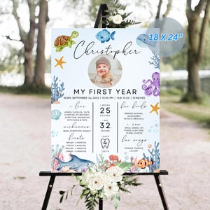 Under The Sea Baby Milestone Board, Oneder the Sea First Birthday Milestone Poster, 1st Birthday Sign, Ocean Theme Milestone Poster Digital