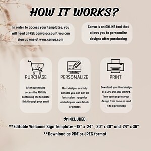 Puede incluir: Un gr&aacute;fico beige con el texto "HOW IT WORKS?" e instrucciones para usar plantillas. Detalla la compra, personalizaci&oacute;n e impresi&oacute;n de dise&ntilde;os. Los tama&ntilde;os de las plantillas son 45,7 cm x 61 cm, 50,8 cm x 76,2 cm y 61 cm x 91,4 cm.