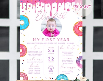 Donut Sweet One Birthday Milestone Board, Girl First Birthday Milestone Poster, 1st Birthday Sign, Donut Birthday Milestone Poster Digital